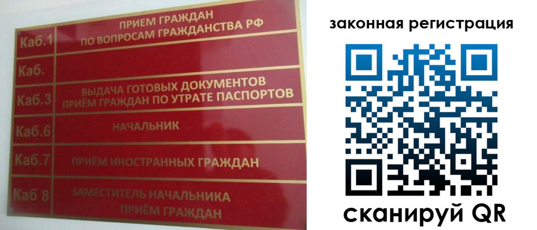 прописка иностранных граждан в Кирово-Чепецке